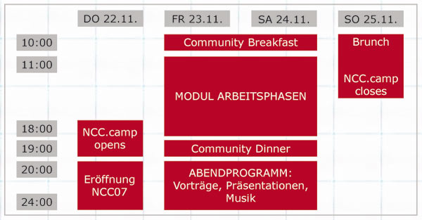 schedule.jpg (38554 Byte)